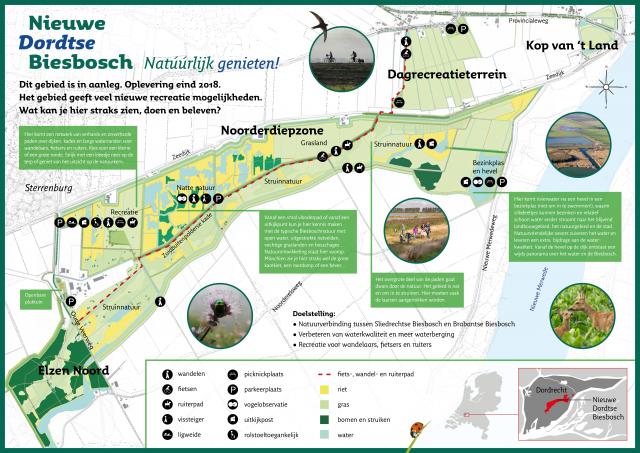 Recreatie mogelijkheden in de Nieuwe Dordtse Biesbosch