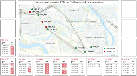 Kaart met meetwaarden Barendrecht-Oost en omgeving