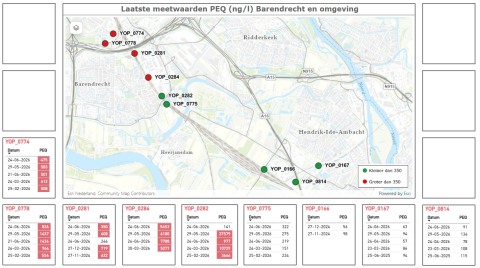 Kaart met meetwaarden Barendrecht en omgeving